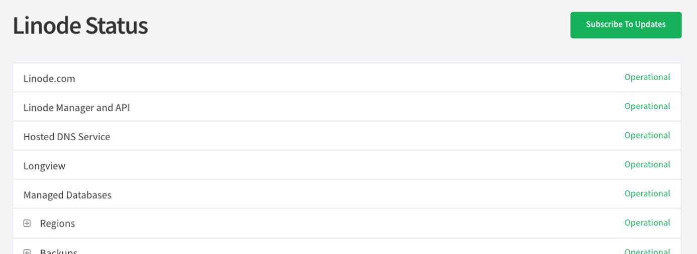 Subscribe to SiteBay status updates. Subscribe to SiteBay status updates.