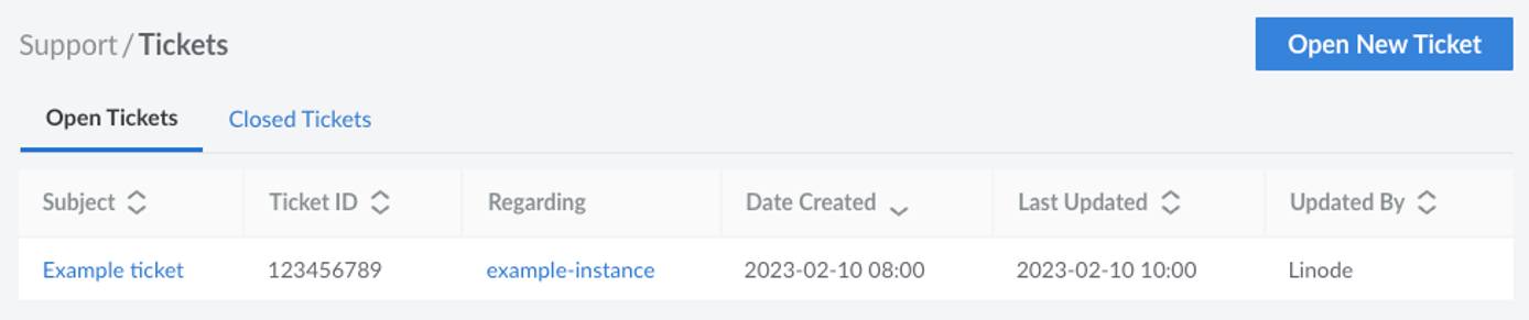 Screenshot of the Support Tickets page in the My SiteBay Screenshot of the Support Tickets page in the My SiteBay